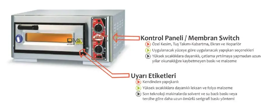 Endüstriyel Mutfak Sektör Etiket Üretimi